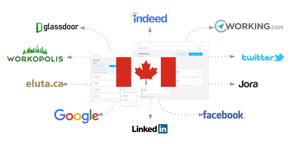 Working In Canada In 2021. Guide To Finding A Job In Canadian Job